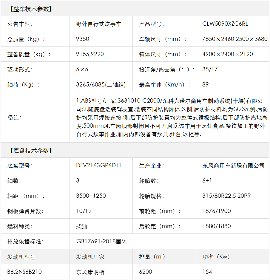 東風6×6自行式炊事車
